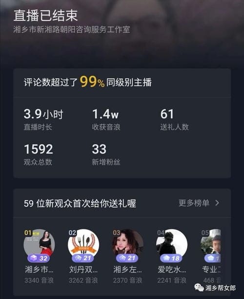 抖音怎么直播游戏内容赚钱(抖音游戏如何直播)