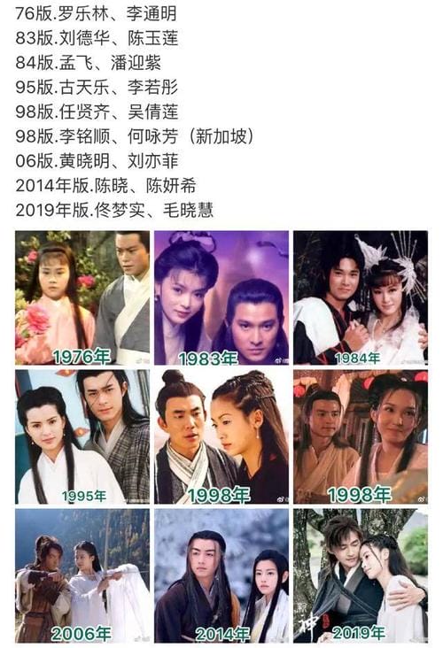 神雕侠侣古天乐版演员表,雪山飞狐黄日华版40集,本文共(2910字) 神雕侠侣古天乐版演员表,雪山飞狐黄日华版40集,本文共(2910字)