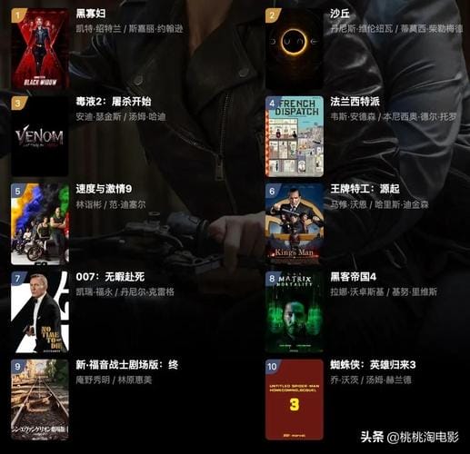 玛德二号，爱德华玛斯(专业)