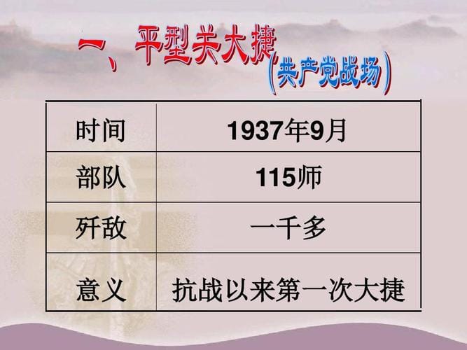 大捷,大夺大捷(策略) 大捷,大夺大捷(策略)