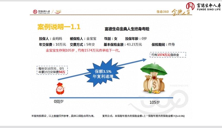 惊喜人生,电影惊喜人生(必读) 惊喜人生,电影惊喜人生(必读)
