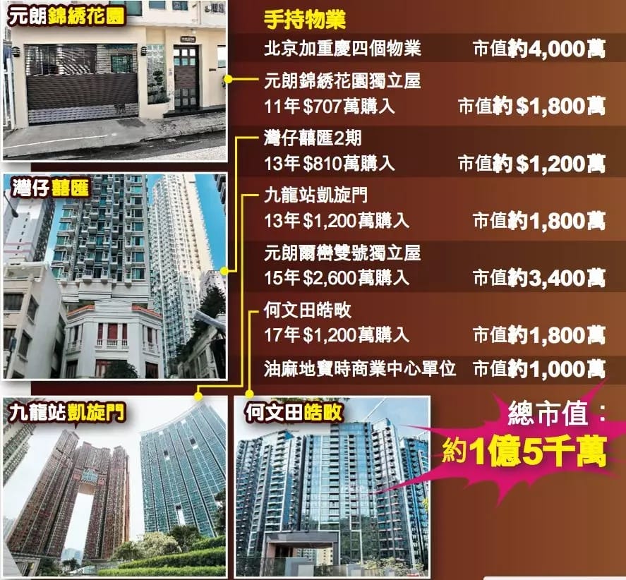 香港蔡少芬的豪宅内部照片(蔡少芬豪宅80平) 香港蔡少芬的豪宅内部照片(蔡少芬豪宅80平)