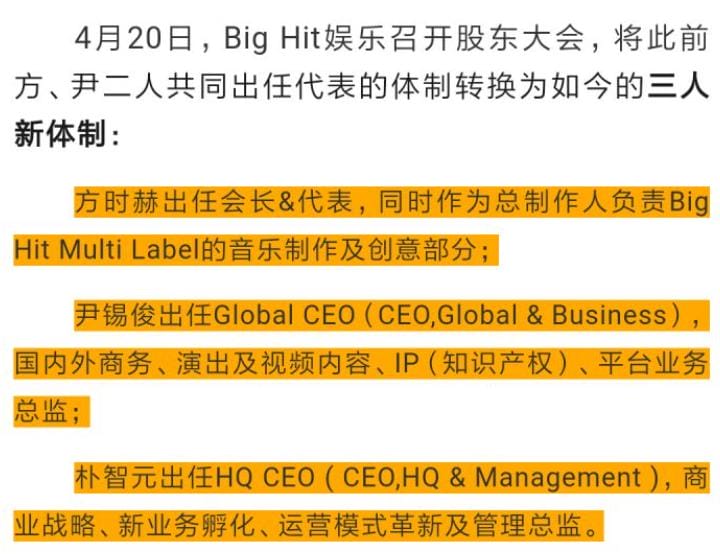 方时赫为什么不管理大黑了,他和jyp是什么关系? 本文共(1344字) 方时赫为什么不管理大黑了,他和jyp是什么关系? 本文共(1344字)