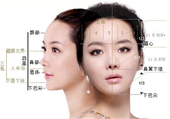 完美侧颜标准角度(侧脸杀是什么意思)(图4) 完美侧颜标准角度(侧脸杀是什么意思)(图4)