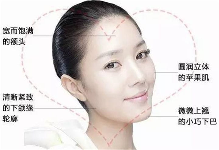 完美侧颜标准角度(侧脸杀是什么意思)(图6) 完美侧颜标准角度(侧脸杀是什么意思)(图6)