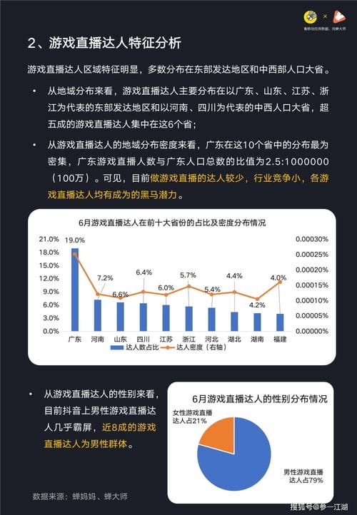 抖音游戏测试师招聘(抖音测试工作)