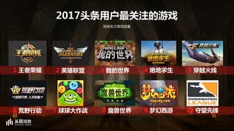 头条游戏神枪手攻略(头号枪神不能提现)