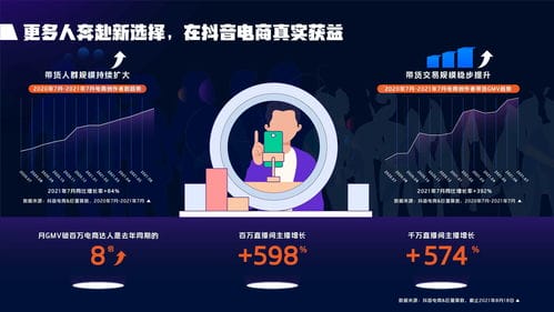 抖音游戏达人取名大全(抖音游戏达人取名大全最新)