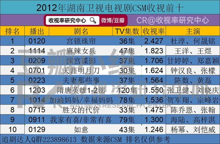 庄楚玉(庄楚玉的脚) 庄楚玉(庄楚玉的脚)