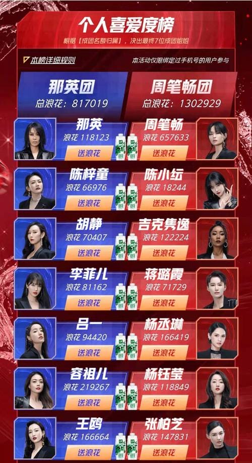 乘风破浪的姐姐们什么时候播出(必备推荐) 乘风破浪的姐姐们什么时候播出(必备推荐)