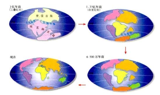 地质年代表口诀记忆法（地质年代表口诀及解释）(图2)