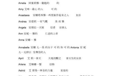 anna(anna怎么读)