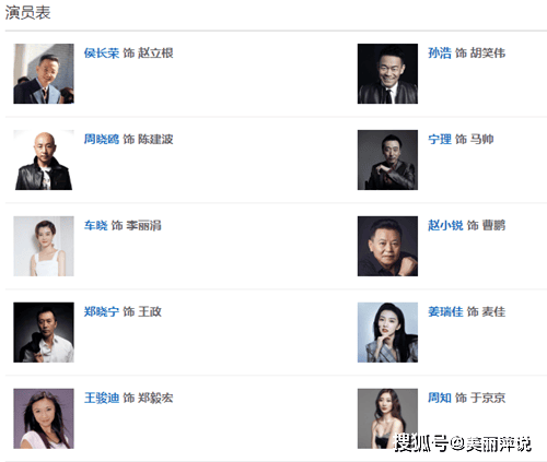 扫黑风暴演员表介绍,扫黑风暴演员表介绍周知(热门推荐) 扫黑风暴演员表介绍,扫黑风暴演员表介绍周知(热门推荐)