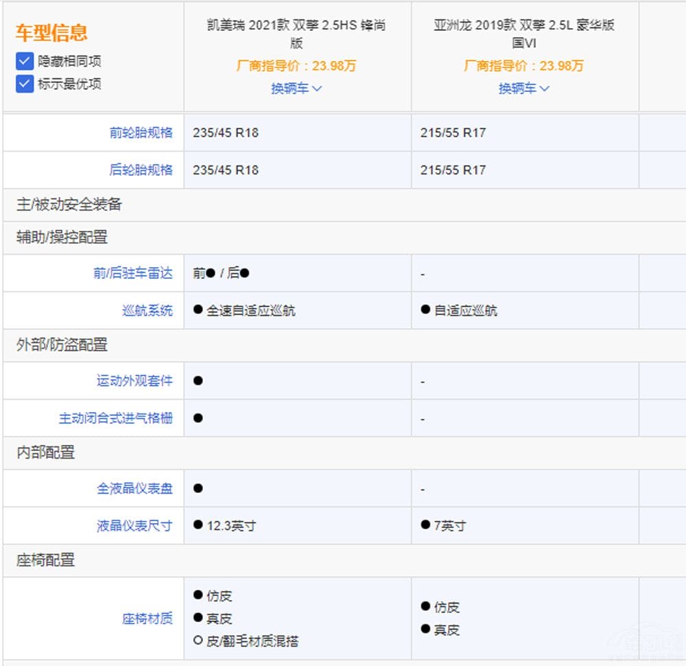 凯美瑞和亚洲龙那个质量好(丰田凯美瑞好还是亚洲龙好)(图7) 凯美瑞和亚洲龙那个质量好(丰田凯美瑞好还是亚洲龙好)(图7)