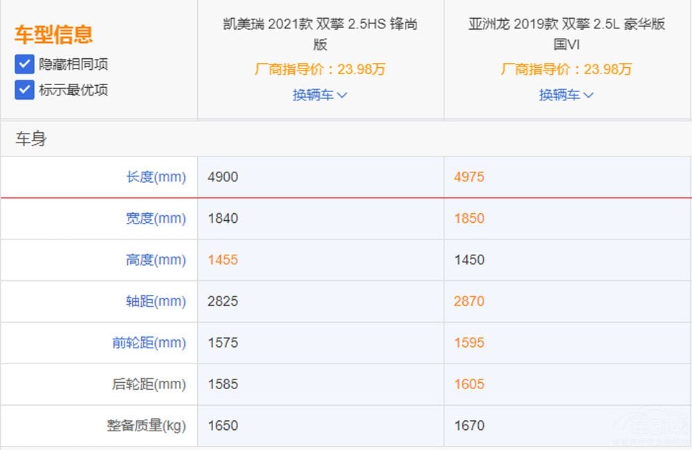 凯美瑞和亚洲龙那个质量好(丰田凯美瑞好还是亚洲龙好)(图12) 凯美瑞和亚洲龙那个质量好(丰田凯美瑞好还是亚洲龙好)(图12)