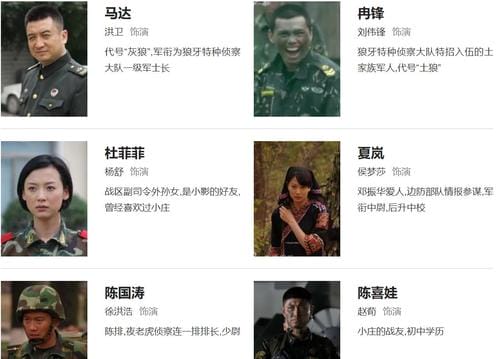 我是特种兵演员介绍，电视剧我是特种兵演员表介绍,本文共（5095字）