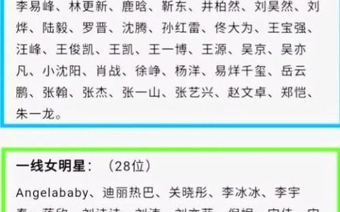 董维嘉图片 董维嘉图片