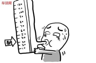 吃蛋黄派会吃出醉驾,蛋黄派为什么含有酒精 本文共(1101字) 吃蛋黄派会吃出醉驾,蛋黄派为什么含有酒精 本文共(1101字)