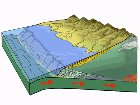 为什么四川容易发生地震-（四川为什么经常发生地震现象）(图6)