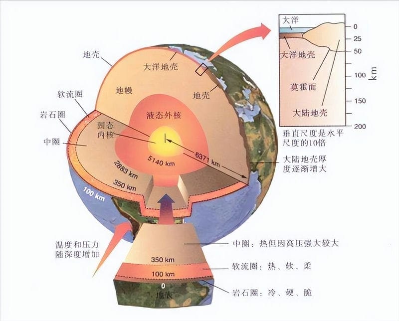 为什么四川容易发生地震-（四川为什么经常发生地震现象）(图4)