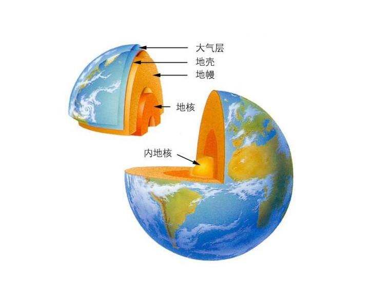 为什么四川容易发生地震-（四川为什么经常发生地震现象）(图3)