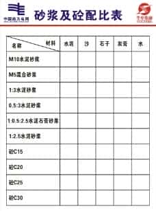 砼为什么念shuan(砼怎么读音)(图5) 砼为什么念shuan(砼怎么读音)(图5)