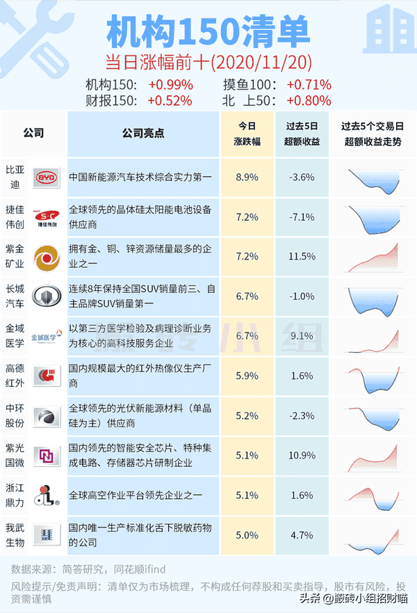 bilibili创始人是谁-徐逸(b站三大创始人)(图4) bilibili创始人是谁-徐逸(b站三大创始人)(图4)