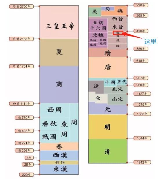 刘义康,刘义康沈骊歌原型(分享) 刘义康,刘义康沈骊歌原型(分享)