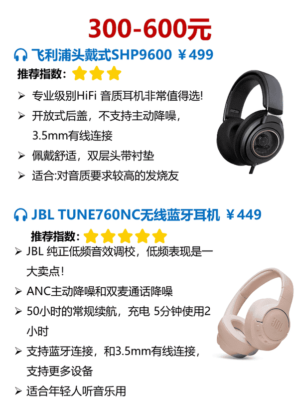 千元以内音质最好的头戴式耳机（头戴式耳机性价比之王）(图5)