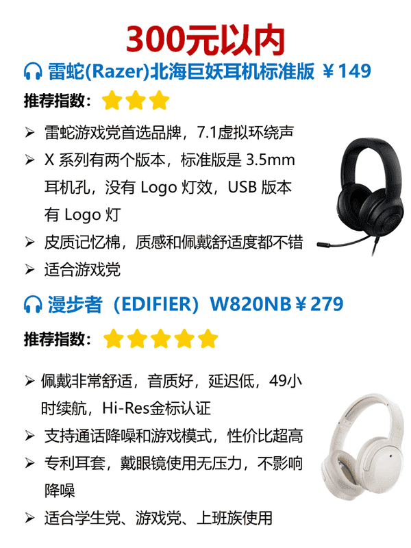 千元以内音质最好的头戴式耳机（头戴式耳机性价比之王）(图4)
