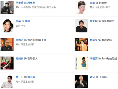 新逃学威龙演员表,逃学威龙2国语在线观看(热点) 新逃学威龙演员表,逃学威龙2国语在线观看(热点)