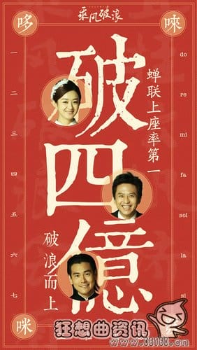 鸡年春节贺岁片电影票房排行(2017贺岁档电影票房排行榜) 鸡年春节贺岁片电影票房排行(2017贺岁档电影票房排行榜)
