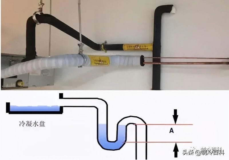 空调冷凝水是怎么产生的求解（空调冷凝水是怎么产生的）(图12)