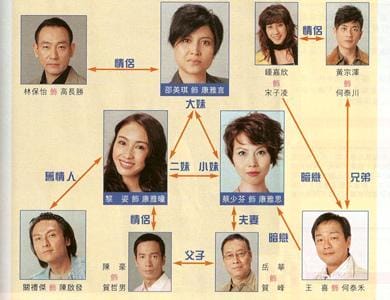 陈霁平,李彩宁(爆炸) 陈霁平,李彩宁(爆炸)