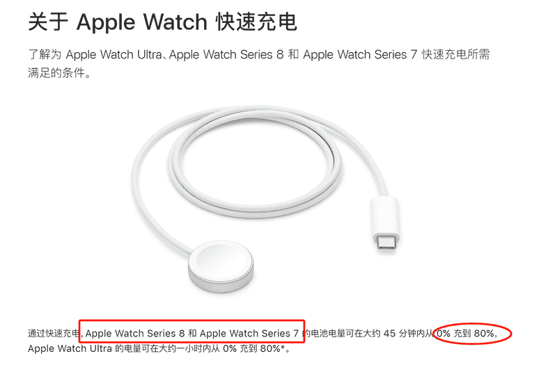 苹果手表充电多久合适（applewatch充电要多久充满）(图2)