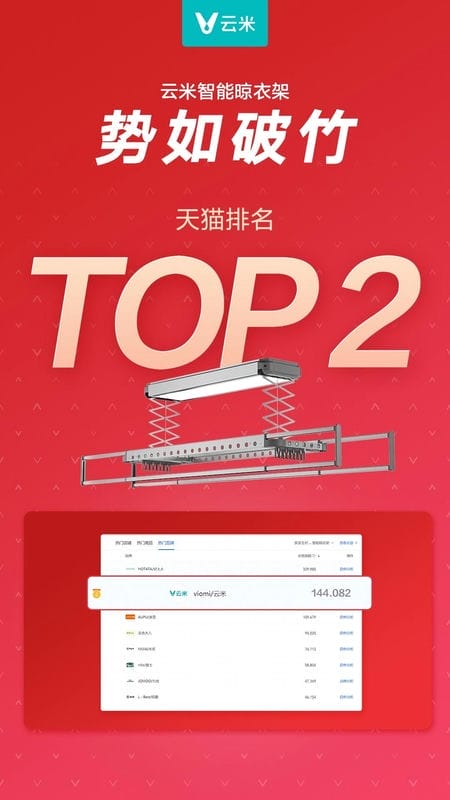 智能晾衣架牌子(智能晾衣架品牌十大排名)(图3) 智能晾衣架牌子(智能晾衣架品牌十大排名)(图3)