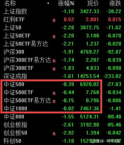 郑宜农,林予晞郑宜农对视 郑宜农,林予晞郑宜农对视
