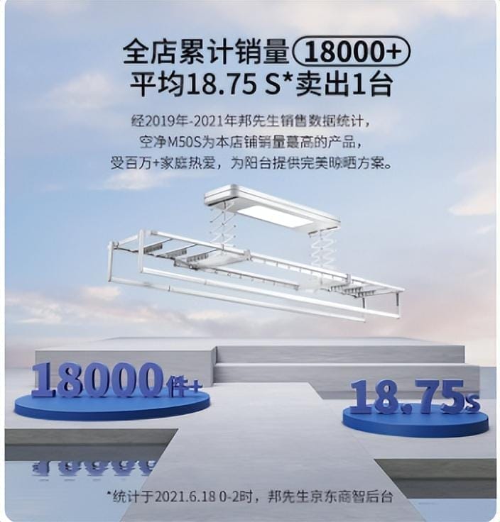 智能晾衣架牌子(智能晾衣架品牌十大排名)(图7) 智能晾衣架牌子(智能晾衣架品牌十大排名)(图7)