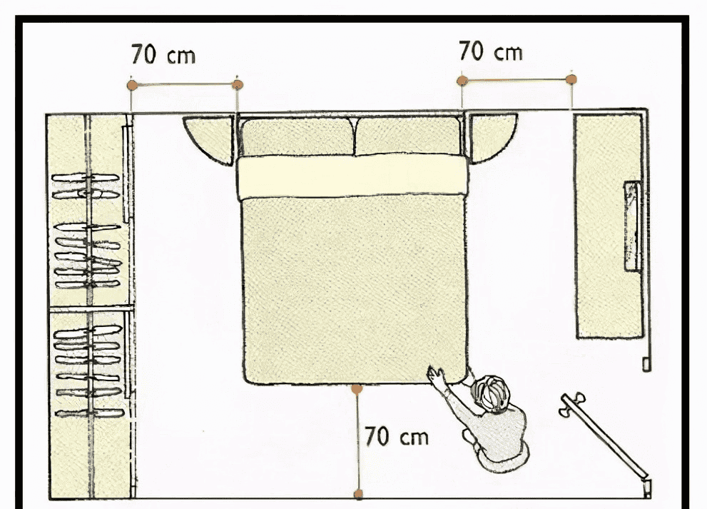 床头应该朝哪个方向放为好（卧室的床方向怎样放是最正确）(图8)