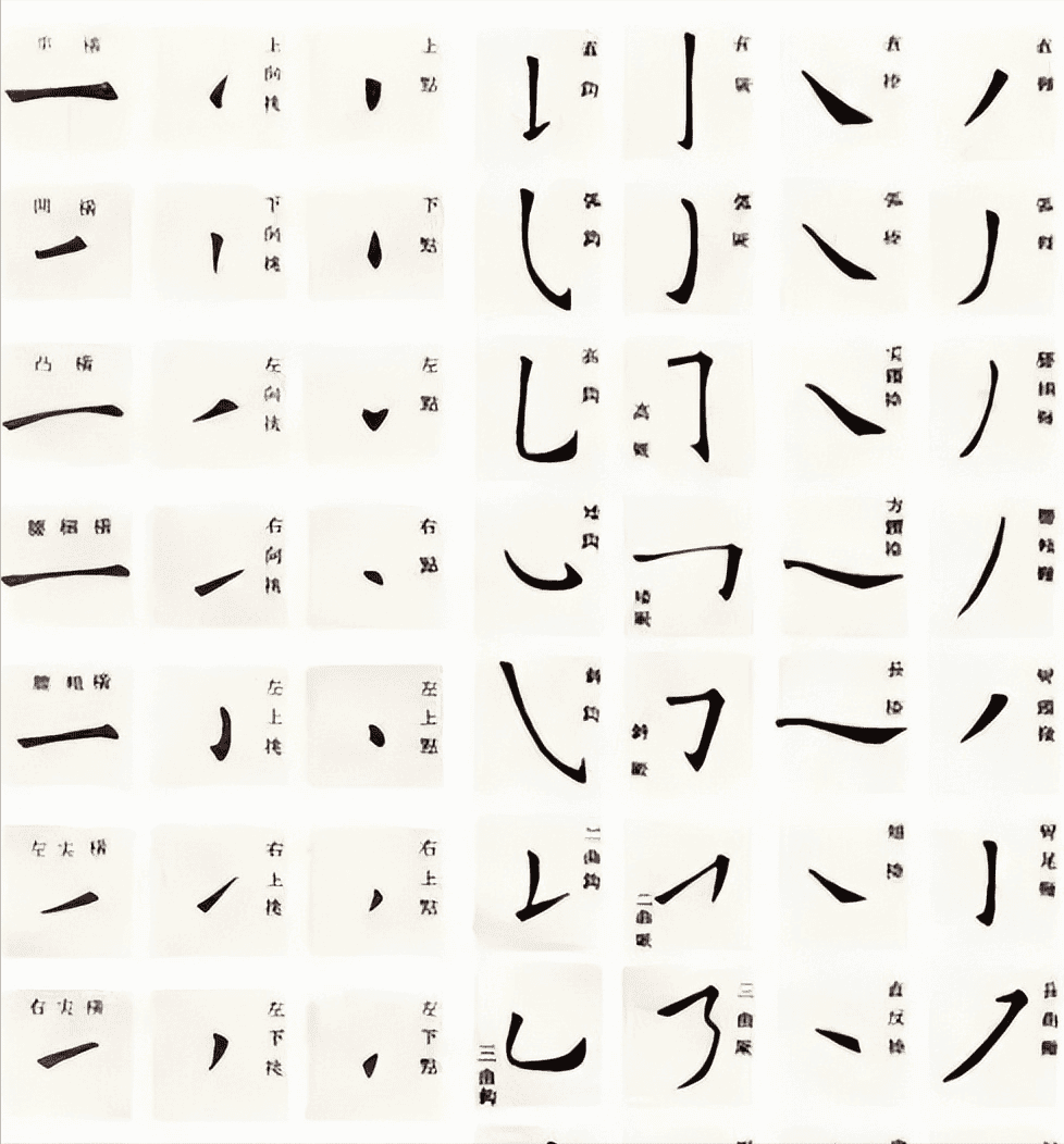 硬笔书法如何写好（怎样才能写一手漂亮的好字）(图1)