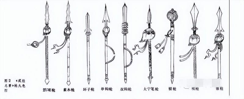 中国古代十大名枪排行榜（冷兵器枪十大名枪排名）(图18)