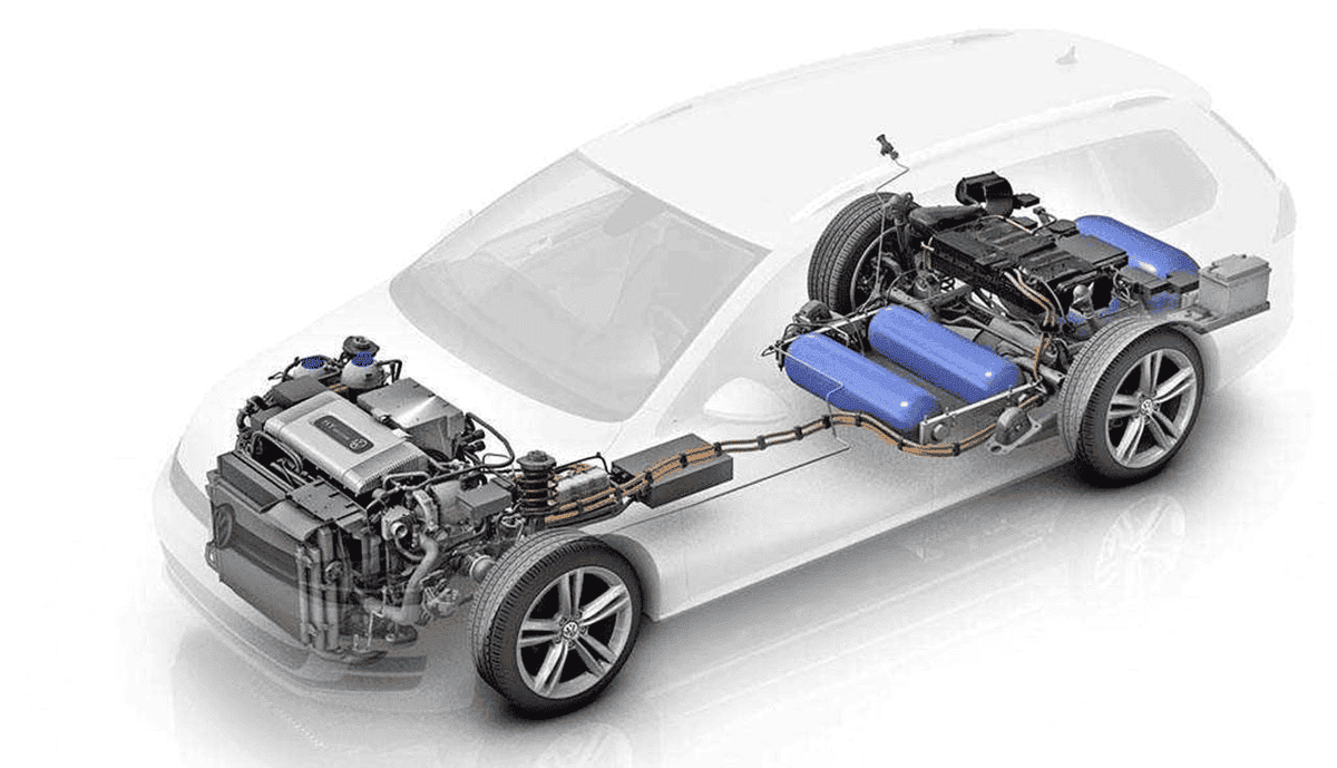 新能源汽车电池的种类有哪些-（电池种类介绍）(图1)