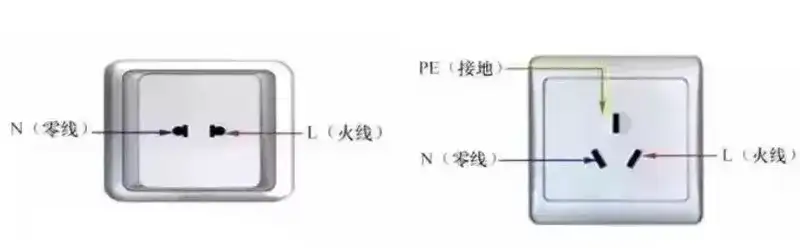 电源开关上的i和o（开关按钮 0和1哪个是关）(图3)