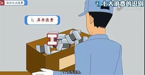 哪些为生产的浪费