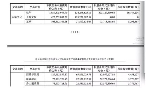 乐华文化女老板杜华照片(乐华老板杜华是什么来头) 乐华文化女老板杜华照片(乐华老板杜华是什么来头)