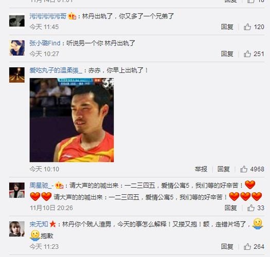 林丹口型,林丹军职(林丹军衔个人资料) 林丹口型,林丹军职(林丹军衔个人资料)