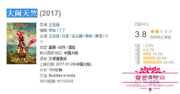 大闹天竺票房有7.5亿赚钱了吗(大闹天宫票房多少亿) 大闹天竺票房有7.5亿赚钱了吗(大闹天宫票房多少亿)