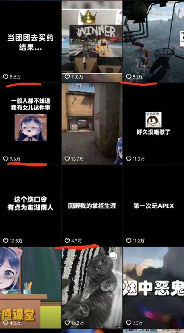 红得快,如今却“凉了”的网红:有人背负6亿欠款,有人还在挣扎