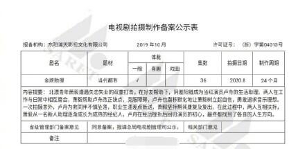 耽美小说金牌助理影视化男主是谁(金牌助理耽改)