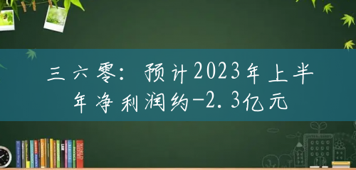三六零：预计2023年上半年净利润约-2.3亿元